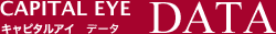 CAPITAL EYE DATA